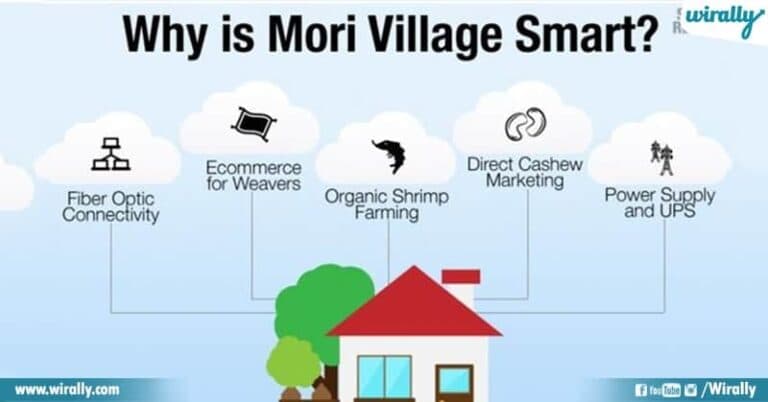 First digital village in Andhra Pradesh
